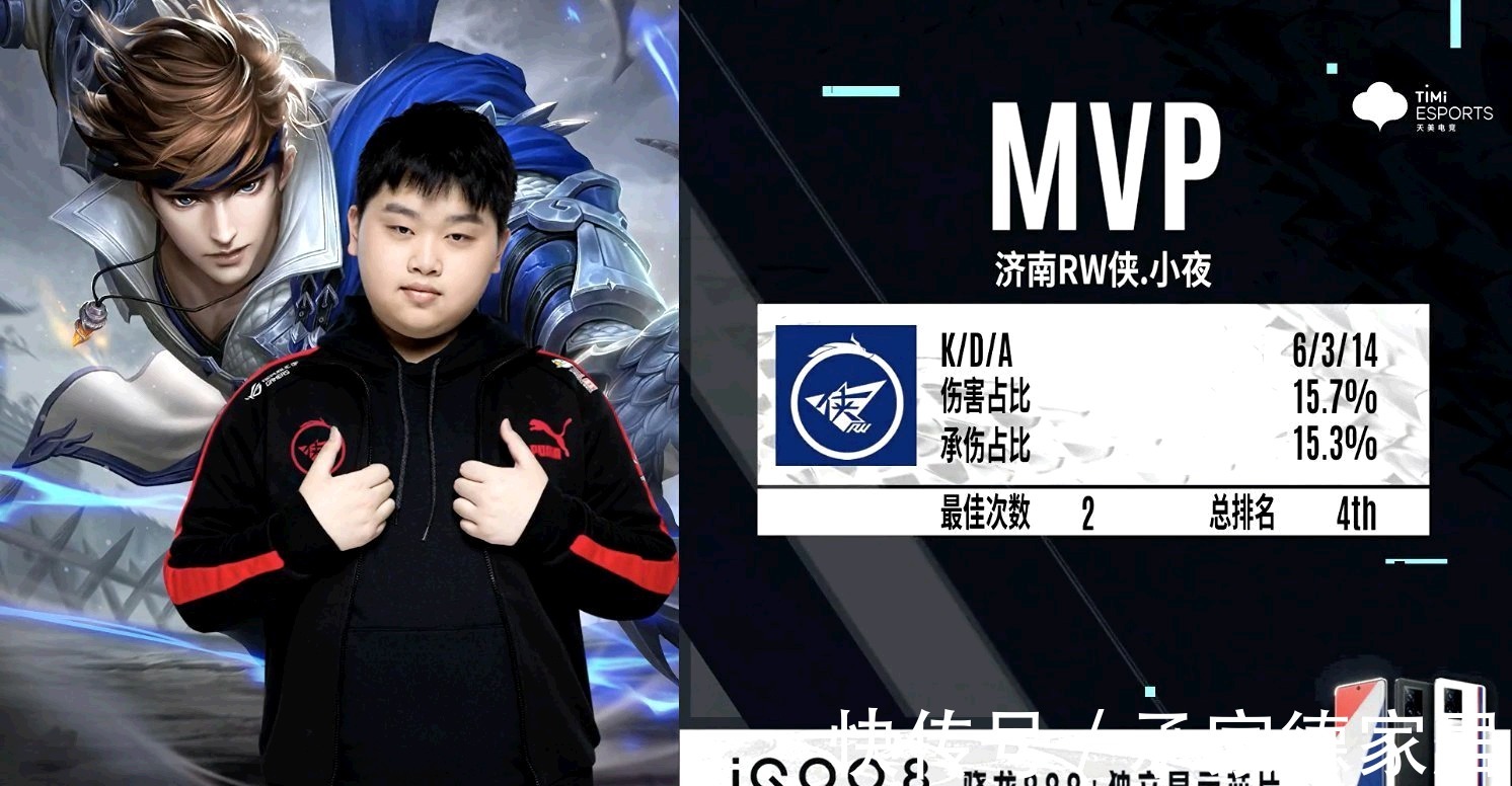 阵容深度上 阵容深度上