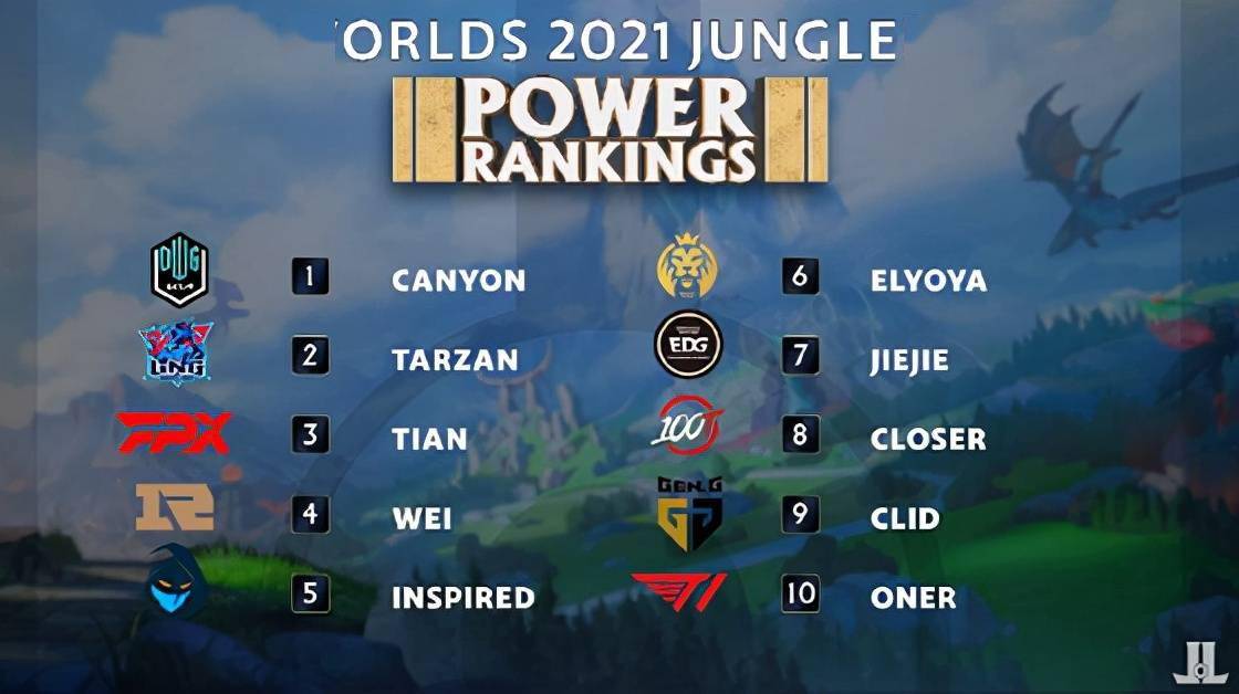 前转换与二 前转换与二