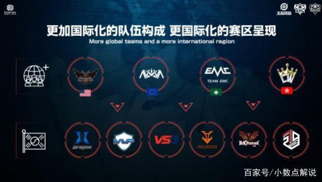 打包与签名 打包与签名