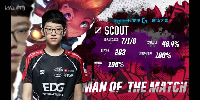 与水纹场景 与水纹场景