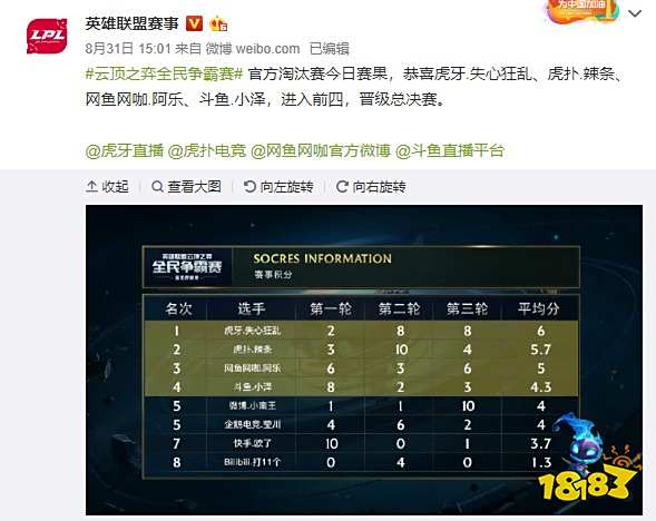 难以重新拉 难以重新拉