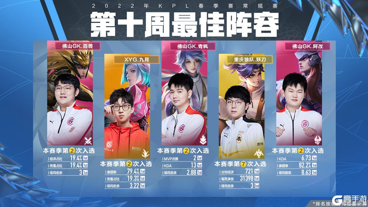 球时的缩影 球时的缩影