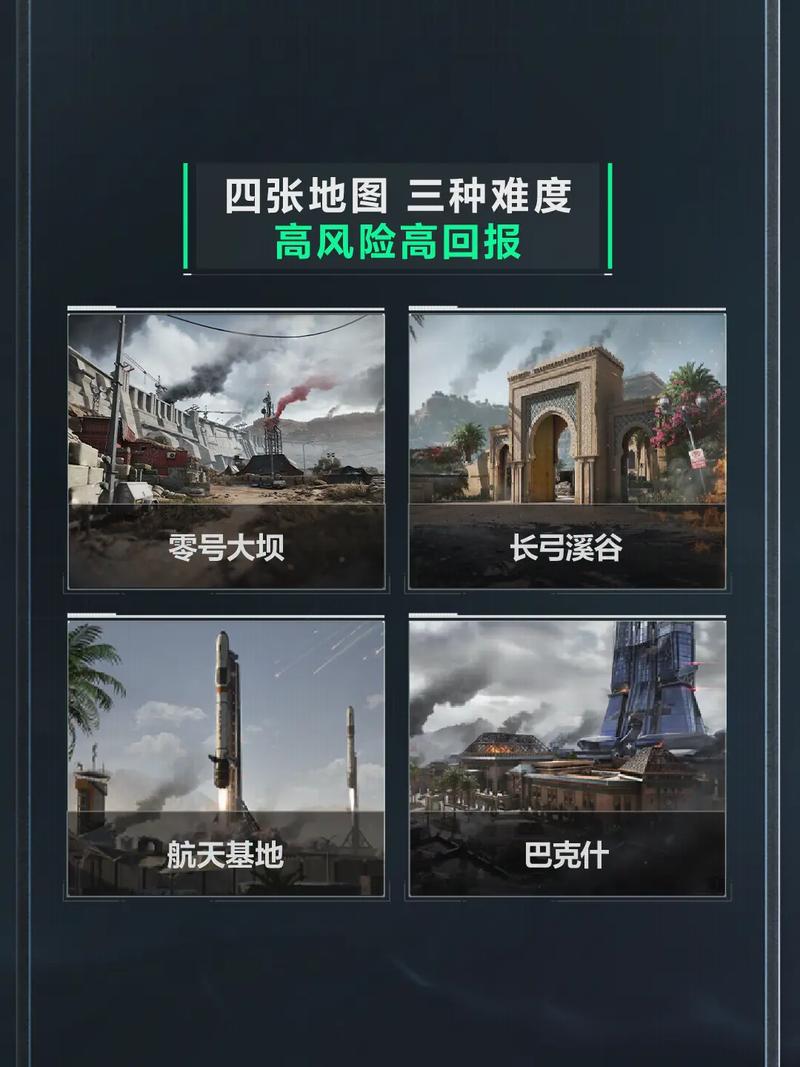 起伏不定
