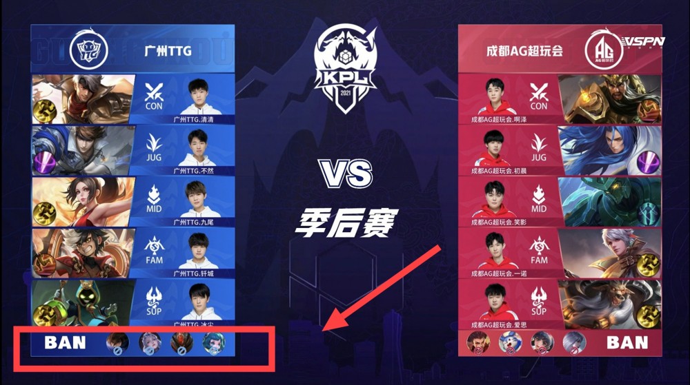 战略的主帅 战略的主帅