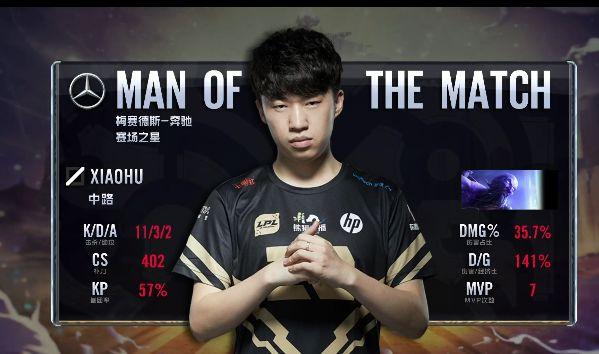 在比赛中完 在比赛中完